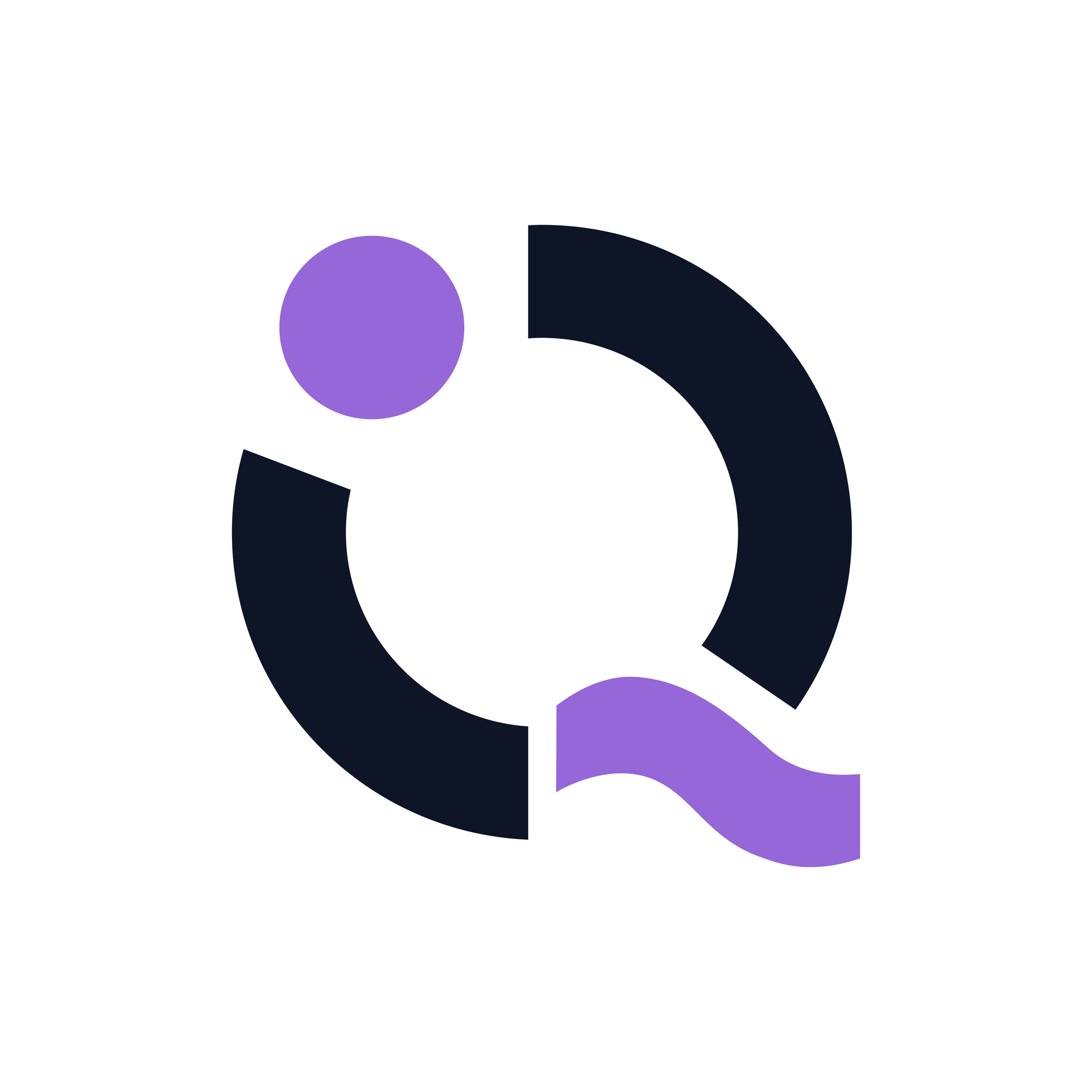 Noqta Business Solutions